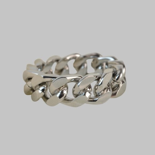 Prime Ring